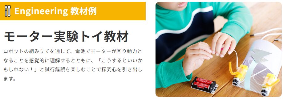 ワンダーボックスの教材例